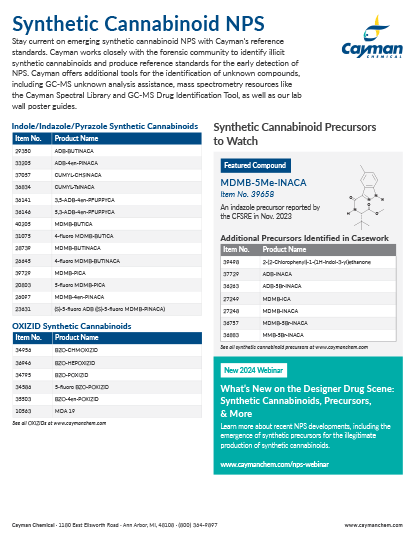 <p>​Synthetic Cannabinoid NPS<br></p>